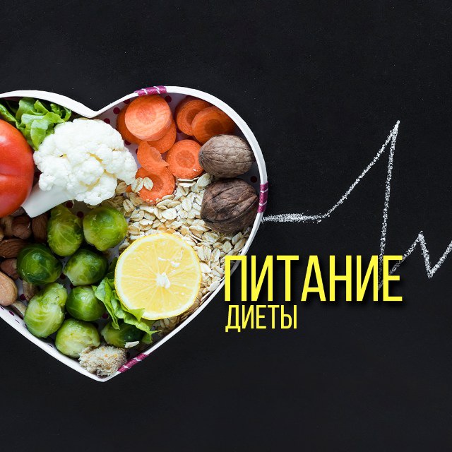 ПП | Рецепты | Диеты | Похудение