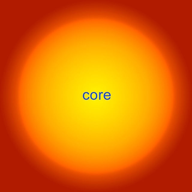 core