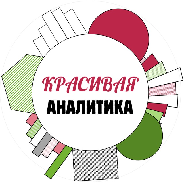 Красивая аналитика | HR | Tech
