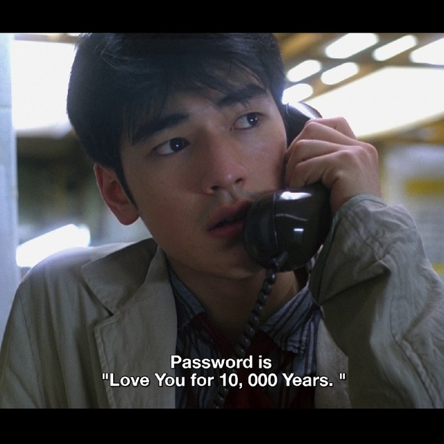 Password is