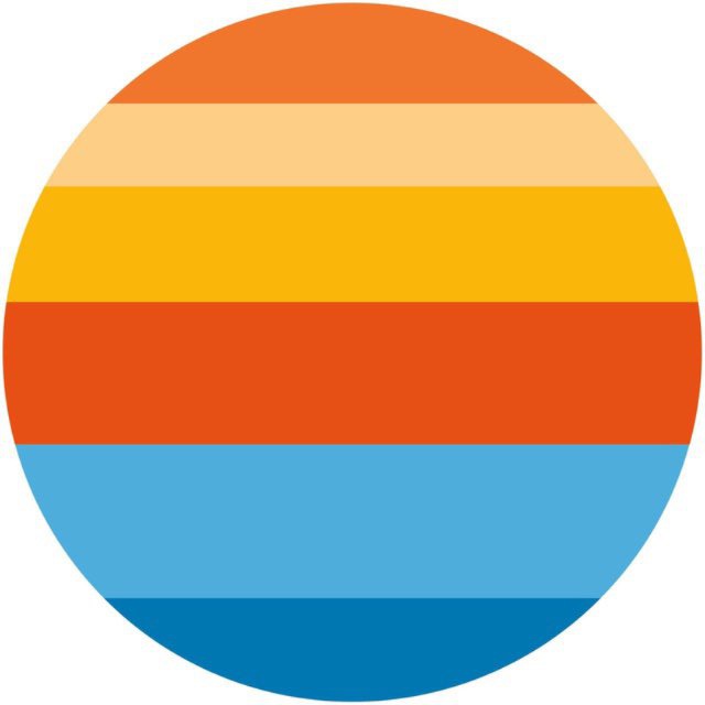 Путешествия с Coral Travel