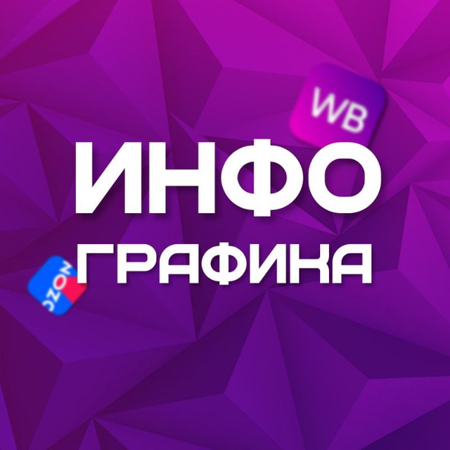 Дизайнеры WB Ozon / Инфографика
