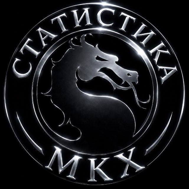Статистика Мортал Комбат X Mortal Kombat X Stats Mkx Ставки Чат Прогнозы