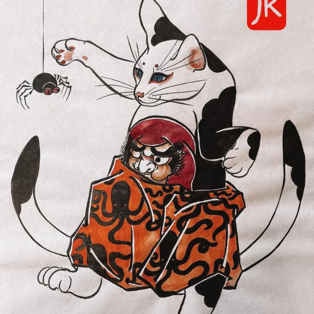 Яркость/Контраст.