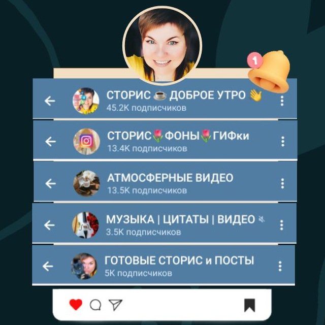 Мои каналы