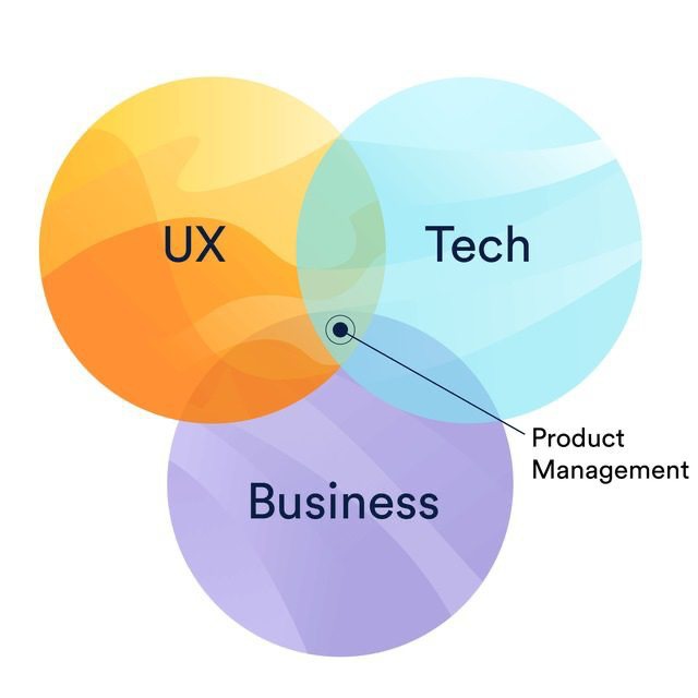 Product Base Club