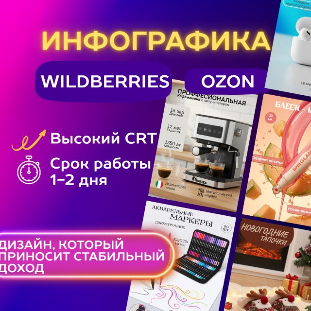 Инфографика для Wildberries и Ozon