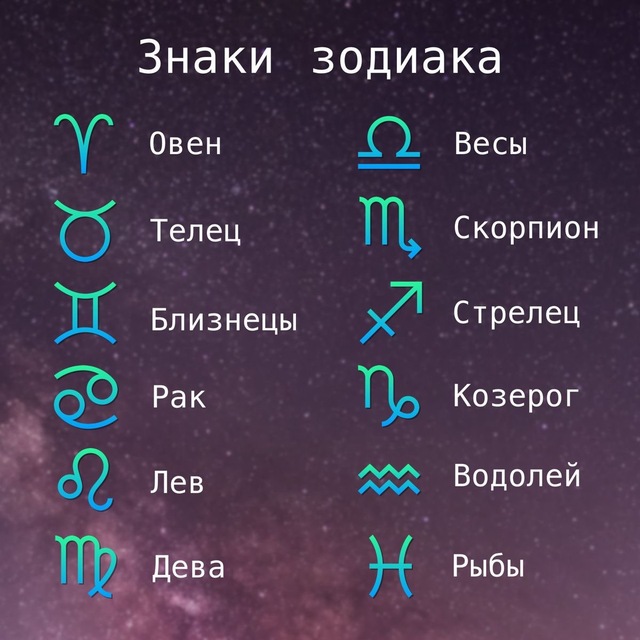 Гороскоп