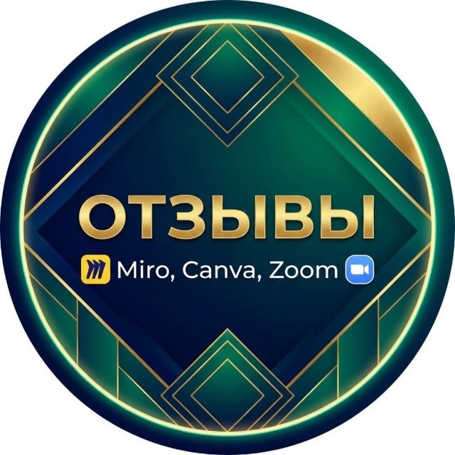 Отзывы о подписках Miro, Canva, Zoom