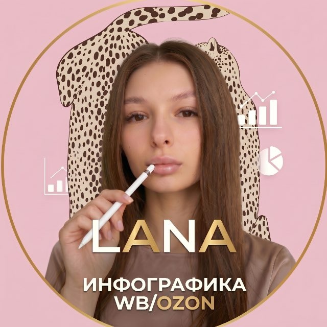Лана | Инфографика WB/Ozon