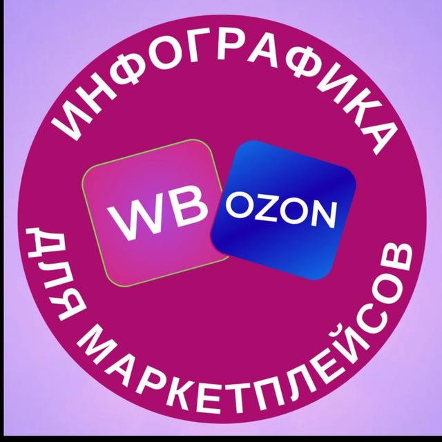 Инфографика для маркетплейсов Waldberis / Ozon ☺️