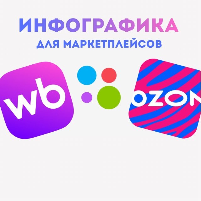 Инфографика для МП